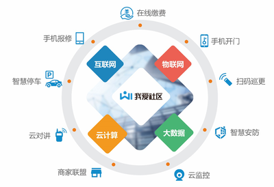 海濤科技榮獲第七屆中國創(chuàng)新創(chuàng)業(yè)大賽優(yōu)勝企業(yè)殊榮，互聯(lián)網(wǎng)科技開發(fā)與技術(shù)服務(wù)再創(chuàng)輝煌