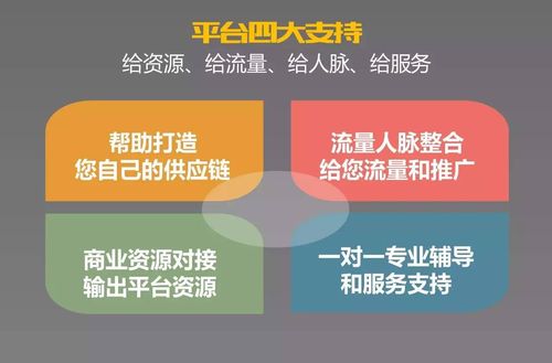 共享經濟時代下深圳全民易購的自由合伙人新機遇
